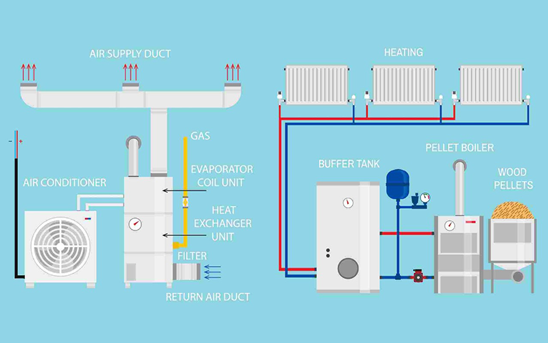 Carbon Steel Integrated Water Distribution